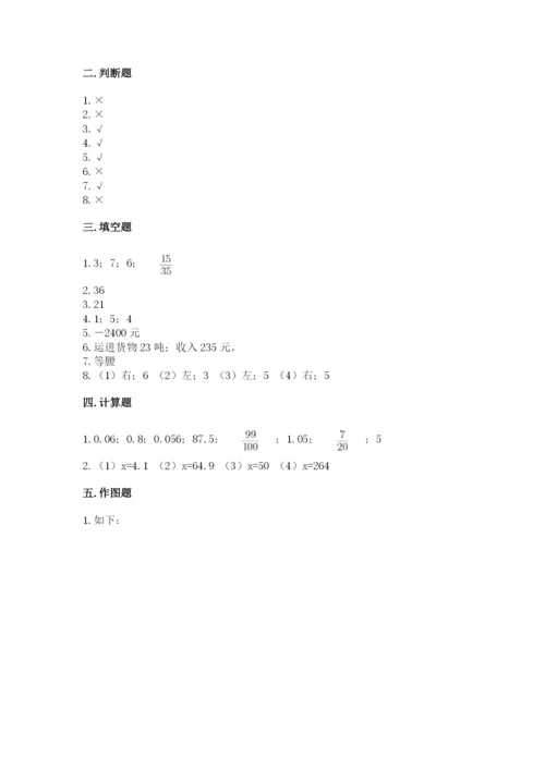 小升初六年级期末试卷加解析答案.docx