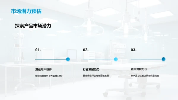 创新医疗产品展示