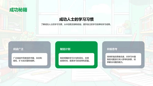 学习方法与习惯指导PPT模板