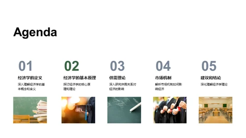 经济学解码