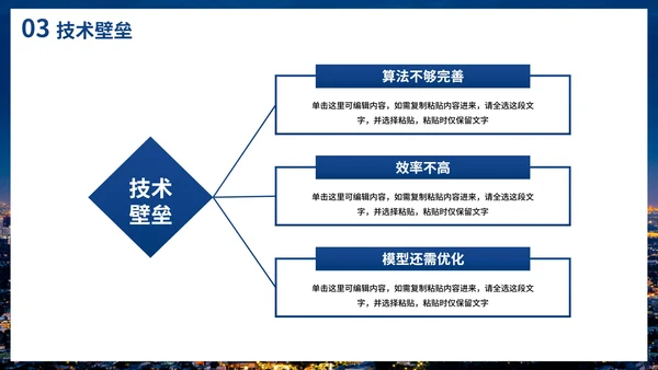 夜景实景城市行业可行性研究报告计划书PPT模板