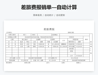 差旅费报销单—自动计算