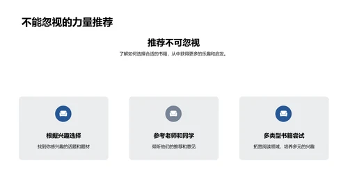 阅读的力量PPT模板