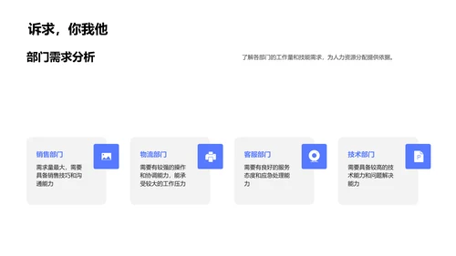 双十一人力资源调度