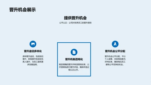 员工表彰大会PPT模板