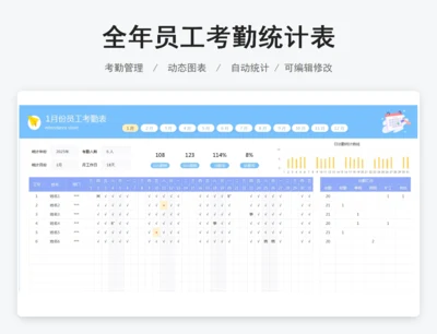 全年员工考勤统计表