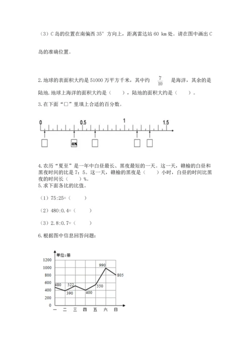 人教版六年级上册数学期末测试卷【研优卷】.docx