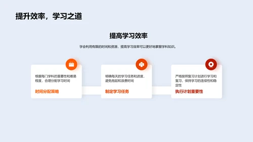 全科复习策略解析PPT模板