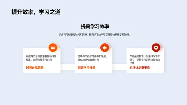 全科复习策略解析PPT模板