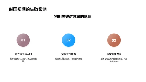 勾践：智慧背后的力量