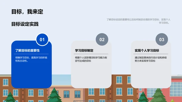 高一学习策略指导