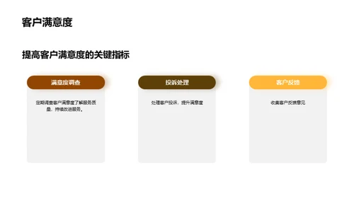 优化酒店运营指南