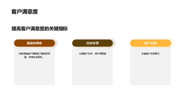 优化酒店运营指南