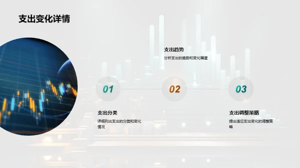 季度财务分析报告