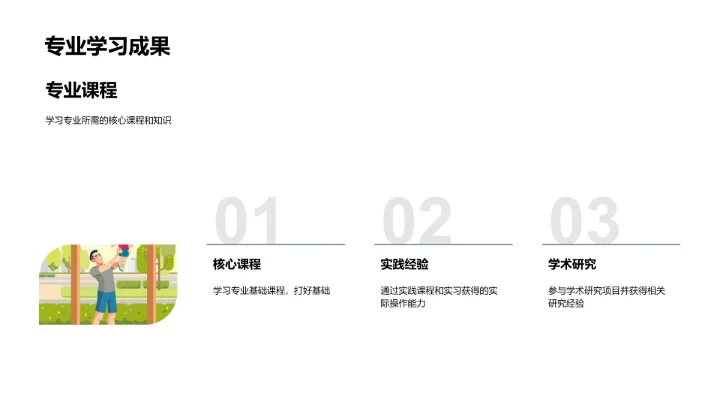 大学生涯的学习探索