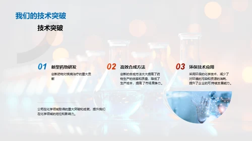 化学创新高峰