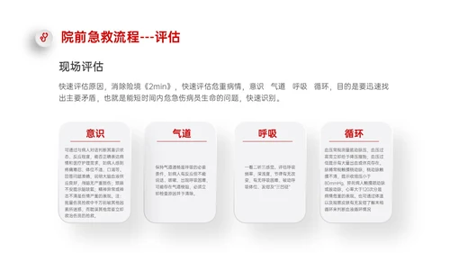 红色微立体简约院前急救护理工作流程PPT课件急救知识