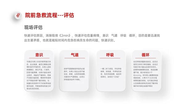 红色微立体简约院前急救护理工作流程PPT课件急救知识