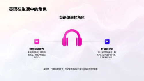 英语单词记忆技巧PPT模板