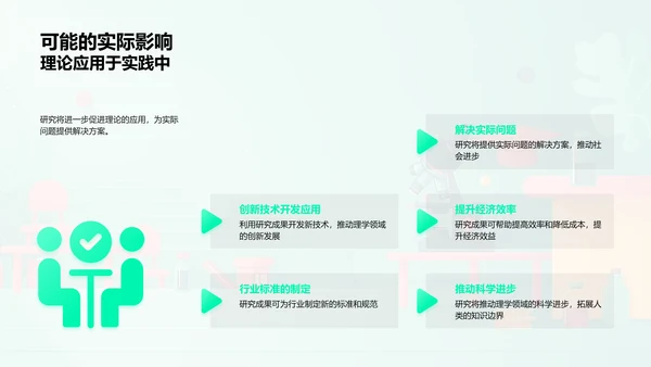 理学问题研究答辩PPT模板