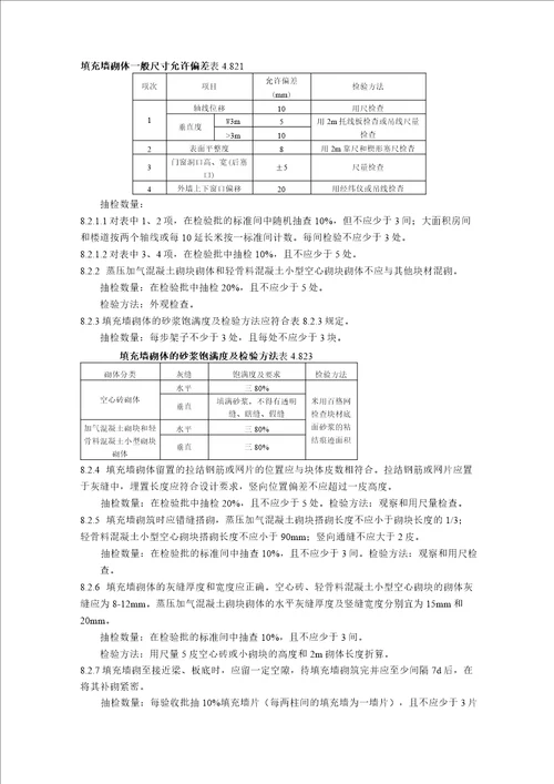 填充墙砌体砌筑工艺标准