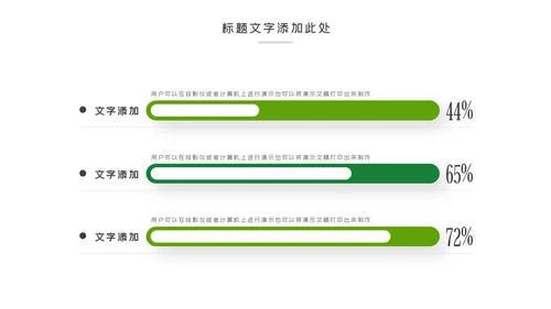 绿色低碳环保绿色出行环保公益活动动态PPT模板