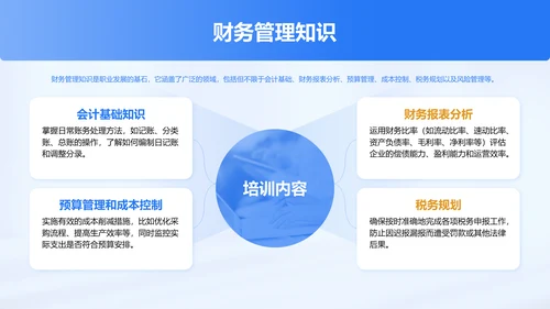 蓝色商务风企业人才成长计划PPT模板
