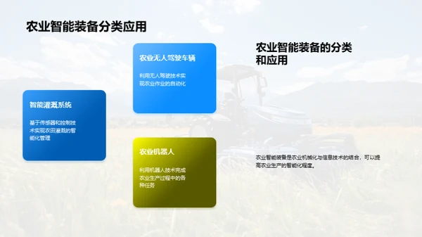 农业的智慧革命