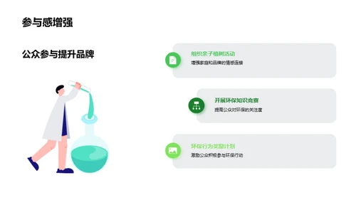 清明绿色祭祀新动向