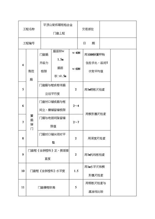 铝合金门窗安装施工技术交底记录大全