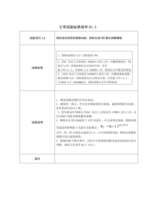 变电安装工程设备试验计划.docx