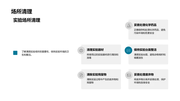 生物实验操作与安全PPT模板