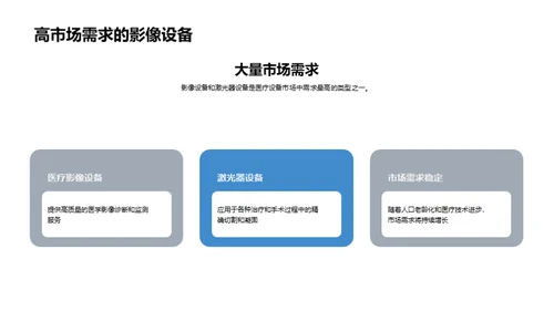 深度解析医疗设备市场