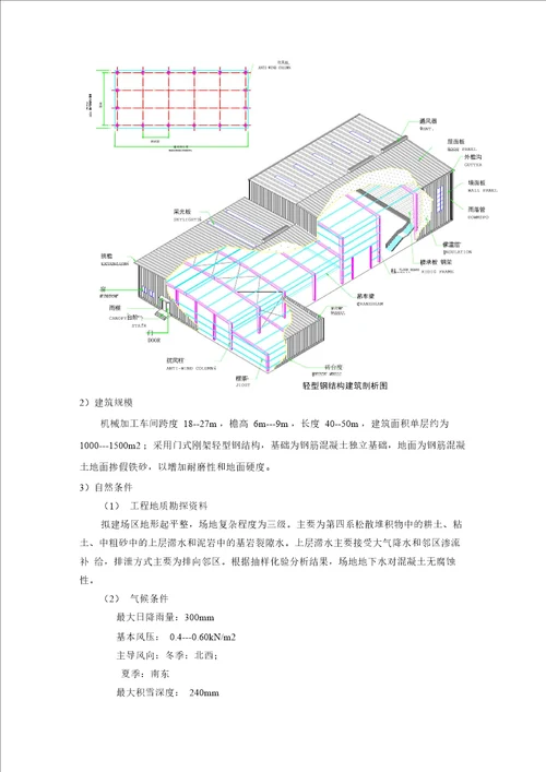 土木工程毕业设计钢结构