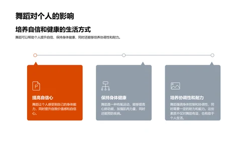 舞蹈表达技巧教学PPT模板