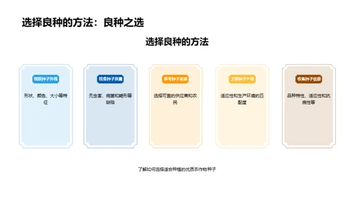寒露节气农事知识