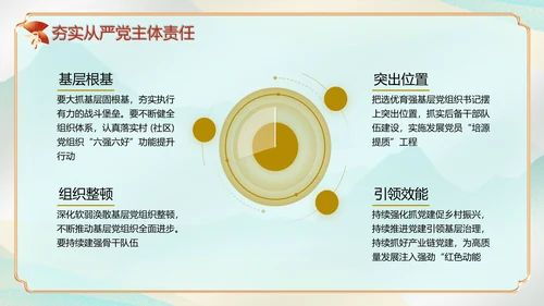 执政为民党风廉政建设汇报PPT模板