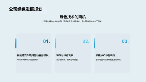 绿色驱动：新能源之路