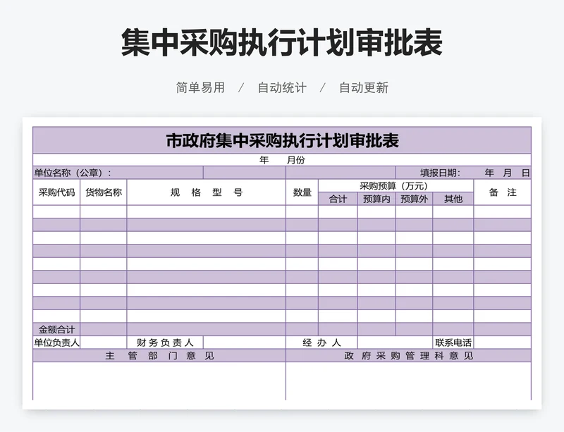 集中采购执行计划审批表