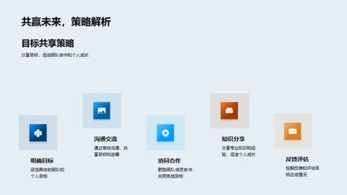 团队进程及成效分析