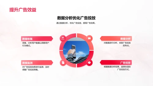 七夕新媒体广告探析