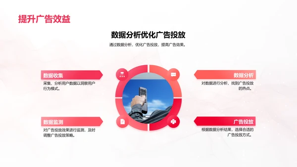 七夕新媒体广告探析