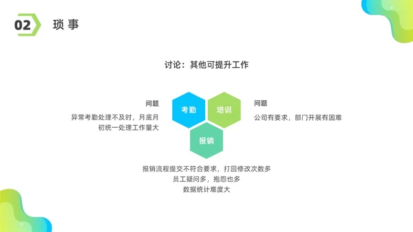 彩色水彩简约商务优秀员工分享企业培训PPT课件经验分享