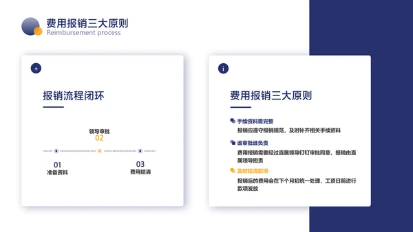 蓝黄色简约风财务流程企业员工培训