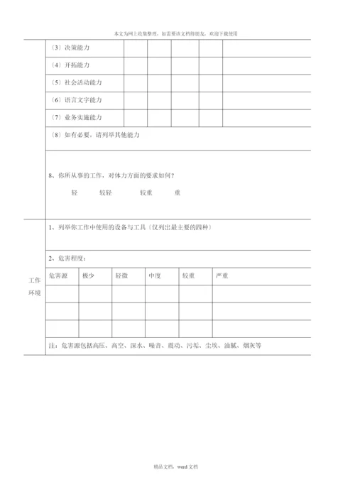 公司岗位工作分析调查问卷表(2021整理).docx