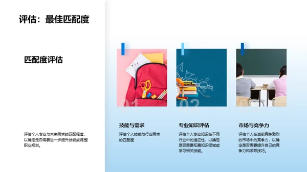 掌握未来：专业发展探索