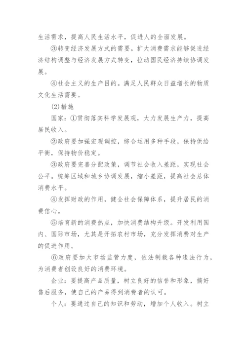 高中政治大题答题模板总结.docx