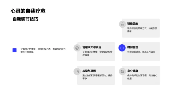 办公效率提升讲座