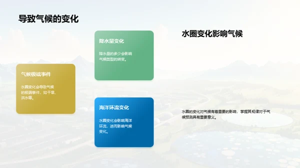 商务风教育培训教学课件PPT模板
