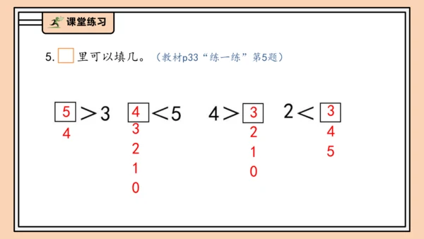 【课堂无忧】人教版一年级上册1.10  整理和复习（课件）(共42张PPT)